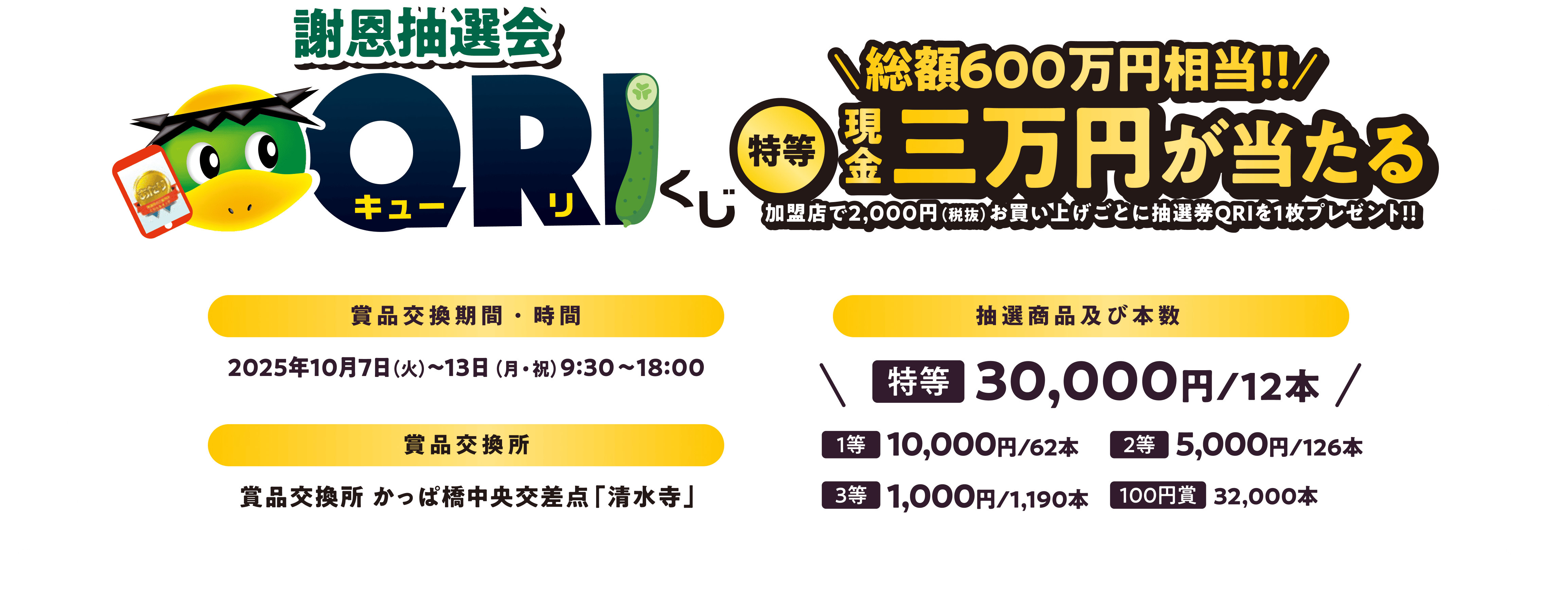 謝恩抽選会 QRI(キューリ)くじ 総額600万円相当!! 特等 現金三万円が当たる 加盟店で2,000円（税抜）お買い上げごとに抽選券QRIを1枚プレゼント!! / 賞品交換期間・時間 2025年10月7日（火）〜 13日（月・祝）9：30～18：00 / 賞品交換所 かっぱ橋中央交差点「清水寺」 / 抽選商品及び本数 特等30,000円/12本 1等 10,000円/62本 2等 5,000円/126本 3等 1,000円/1,190本 100円賞/32,000本